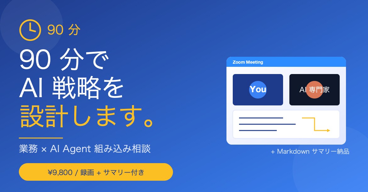 AI Agent / 業務自動化コンサルします AIを業務に取り入れたいが何から始めるか分からない方向け。 イメージ1