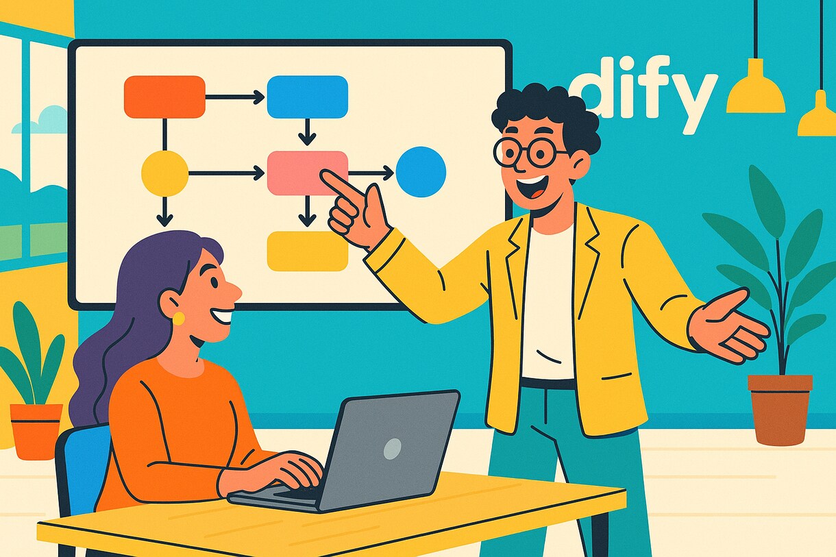 dify/n8n入門マンツーマンで教えます エンジニア経験不要。ノーコードで自動化を実現！ イメージ1