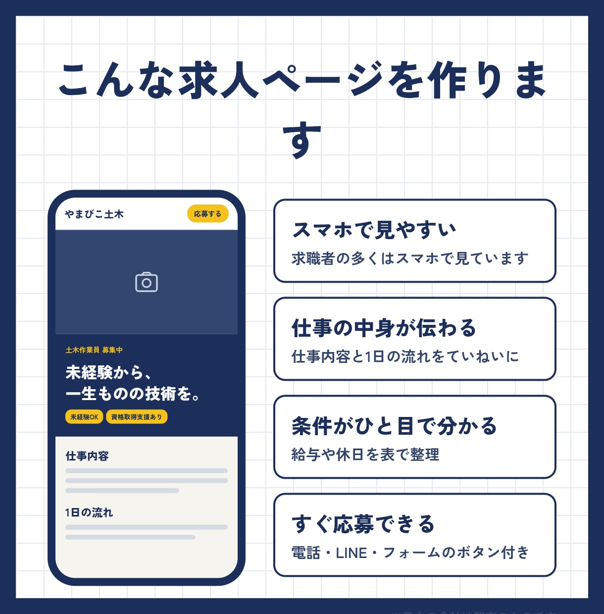 建設業の求人ページ、現場を知る夫婦が作ります 職人さんに届く言葉で、スマホで見やすい1ページを イメージ2