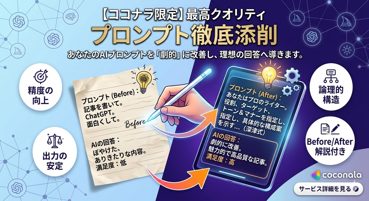あなたのAIプロンプトを完璧に添削します ​「思い通りの回答が来ない」を解消、理想プロンプトへ徹底添削 イメージ1