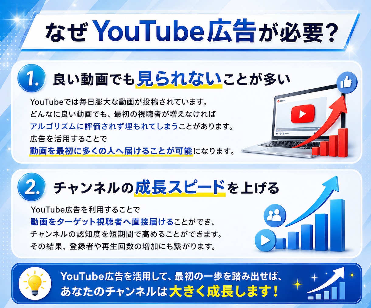 YouTube動画の再生回数を正規広告で拡散します 【再生が止まった方へ】広告でアルゴリズムに再度乗せます イメージ2