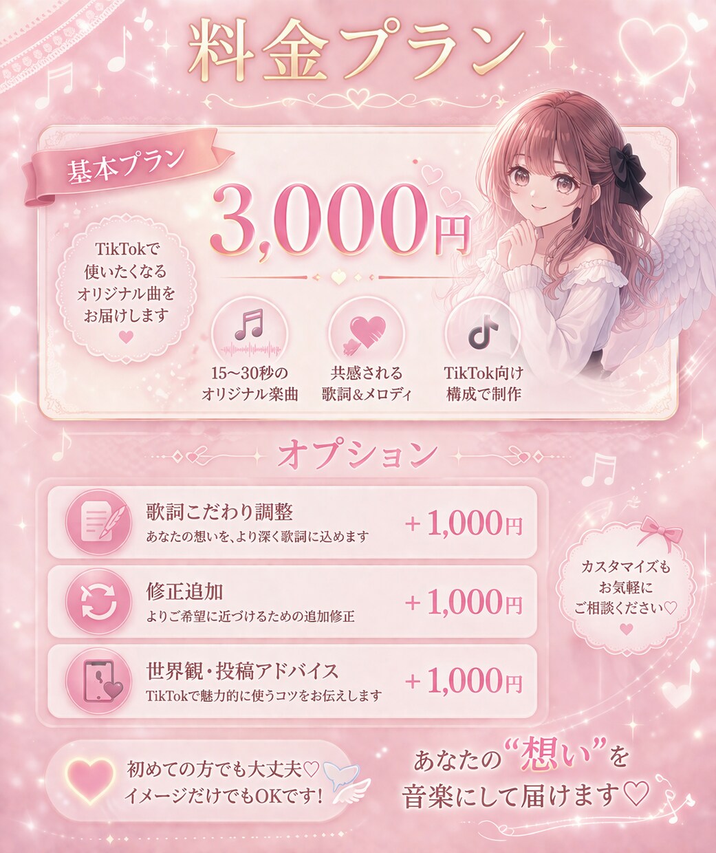 あなたのオリジナル曲作ります あなたの想いをオリジナルソングに！ イメージ4