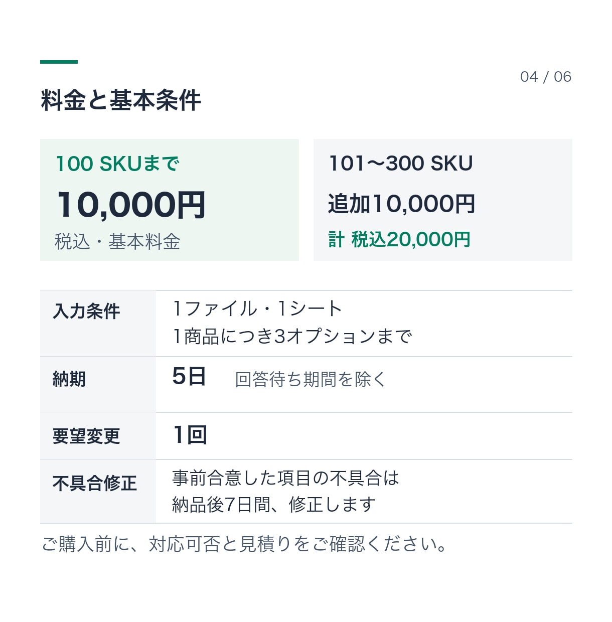 商品ExcelをShopify用CSVに変換します 検品表つき。開発用ストアで取込・照合して納品します イメージ4