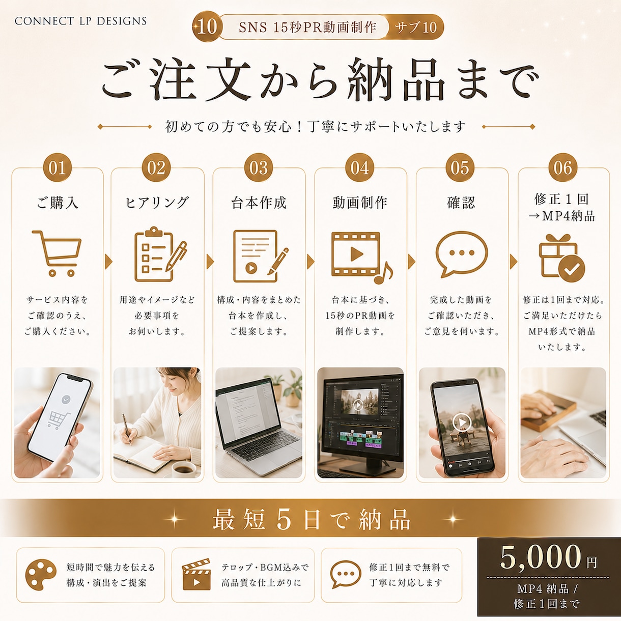 SNS用リール・15秒PR動画を制作します 写真からリール・TikTok・ショート用の縦型PR動画を制作 イメージ10