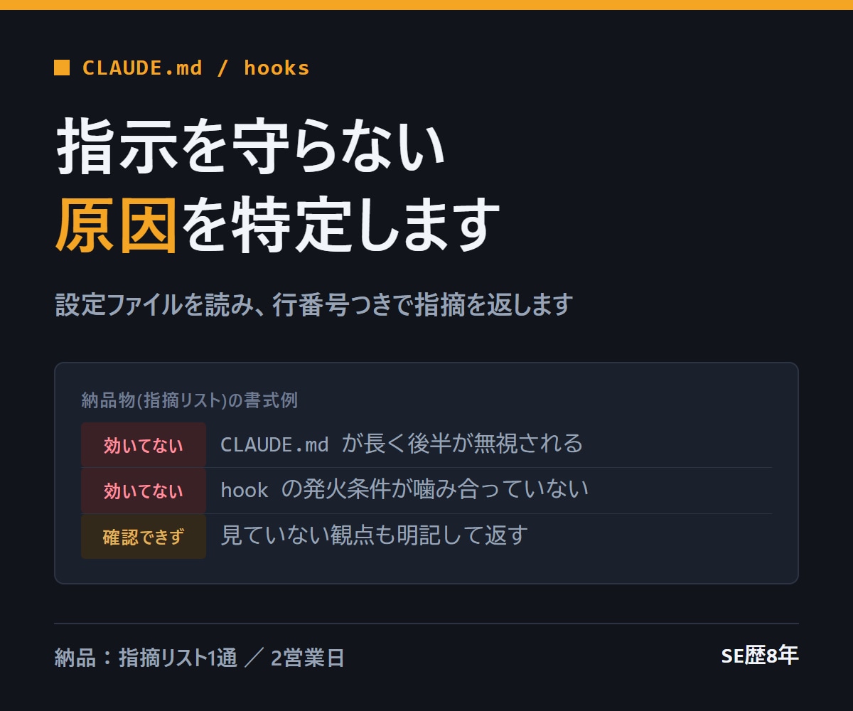 Claude Codeが指示を守らない原因を診ます CLAUDE.mdとフックの効いていない箇所を行単位で指摘 イメージ1
