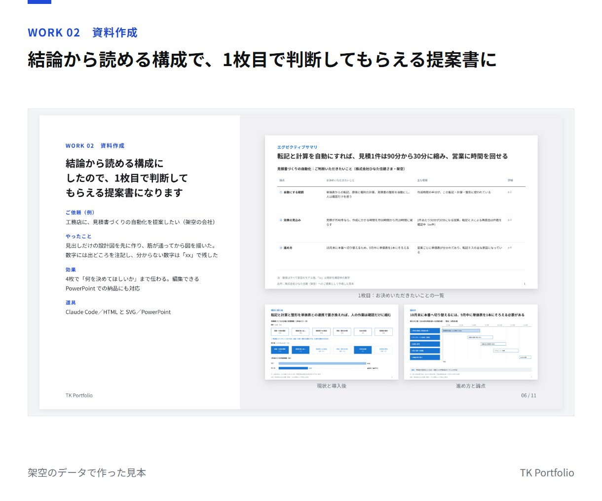 伝わるビジネス資料・スライドを作成します 構成から丸投げ／初稿48時間／修正無制限｜金融実務のプロ品質 イメージ3