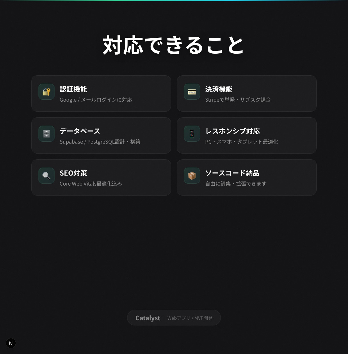 あなたのアイデアをWebアプリにします AI爆速開発｜最短1週間でMVP完成・現役エンジニア導入 イメージ3