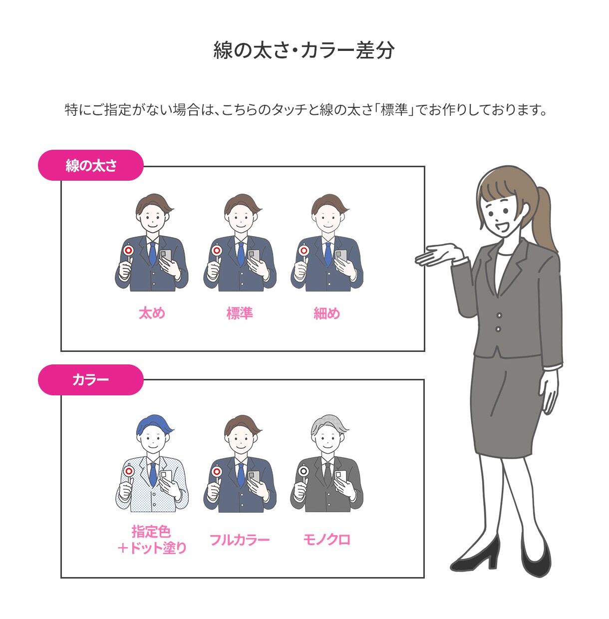 商用利用OK！使いやすいイラスト素材描きます Web・印刷物の説明などに使いやすいイラスト イメージ4