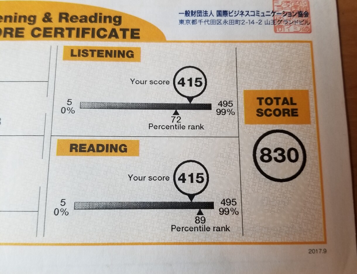 早稲田卒講師による1回60分の体験授業を行います 授業後に今後の学習の糧になる、学習アドバイスをお送りします！ イメージ3