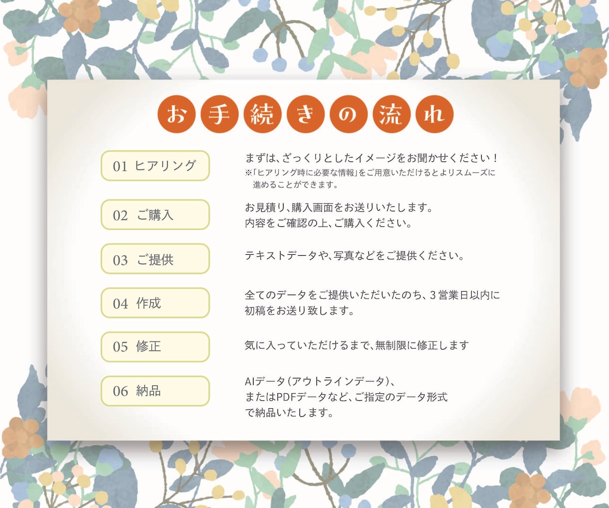 高品質なデザインを超特急で作成します ご購入から24時間以内に初稿をお送りいたします イメージ4