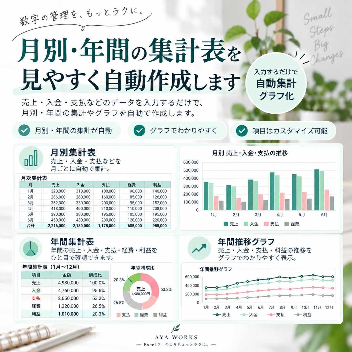 経理・事務経験を活かしExcel管理表を作ります 請求・入金・支払管理を使いやすく整えます イメージ4