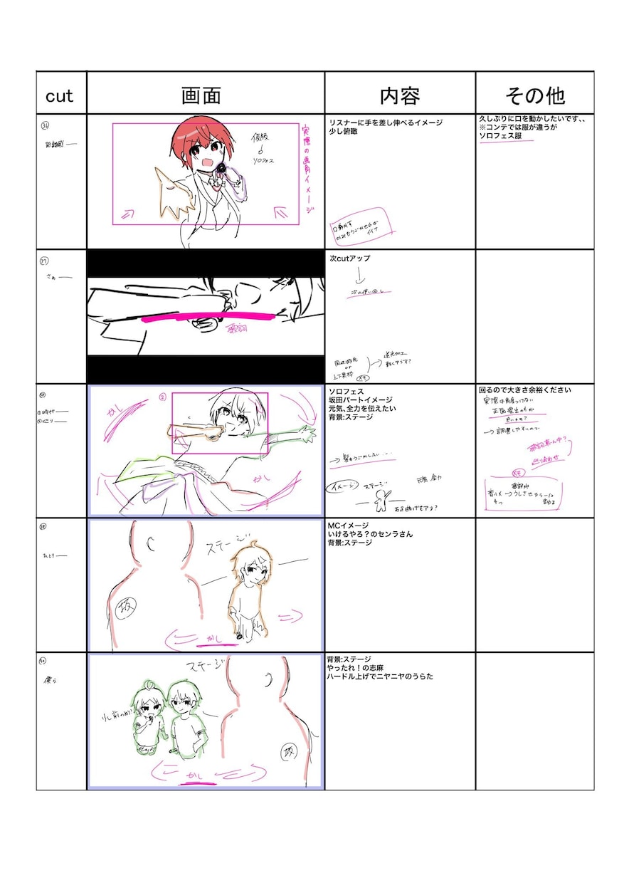 歌ってみたMV／ボーカロイド曲MV等を制作します イラストに動きをつけた映像・ストーリー性の高い映像が得意です イメージ2