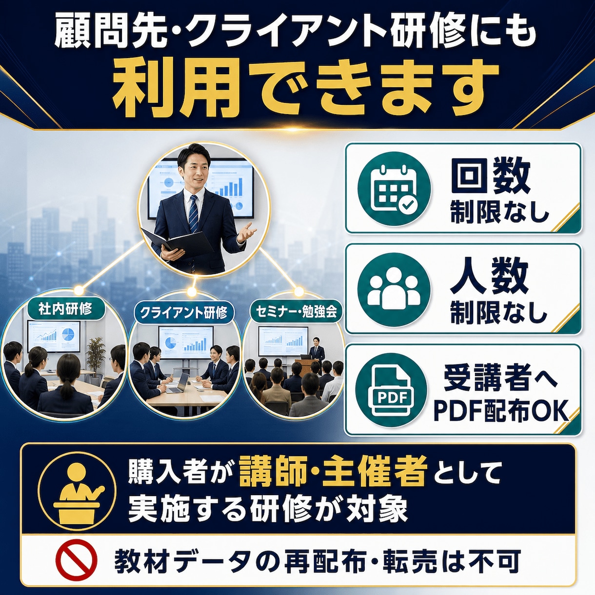 顧問先研修にも使えるAI研修キットを提供します 講師経験ゼロでも安心！全392ページ！顧問先研修にも使用可！ イメージ6