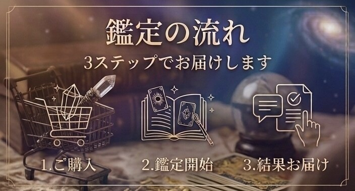 誰にも言えない悩みを解消お試し500円占いします まずはお気軽にワンコイン！あなたのモヤモヤに寄り添います イメージ3