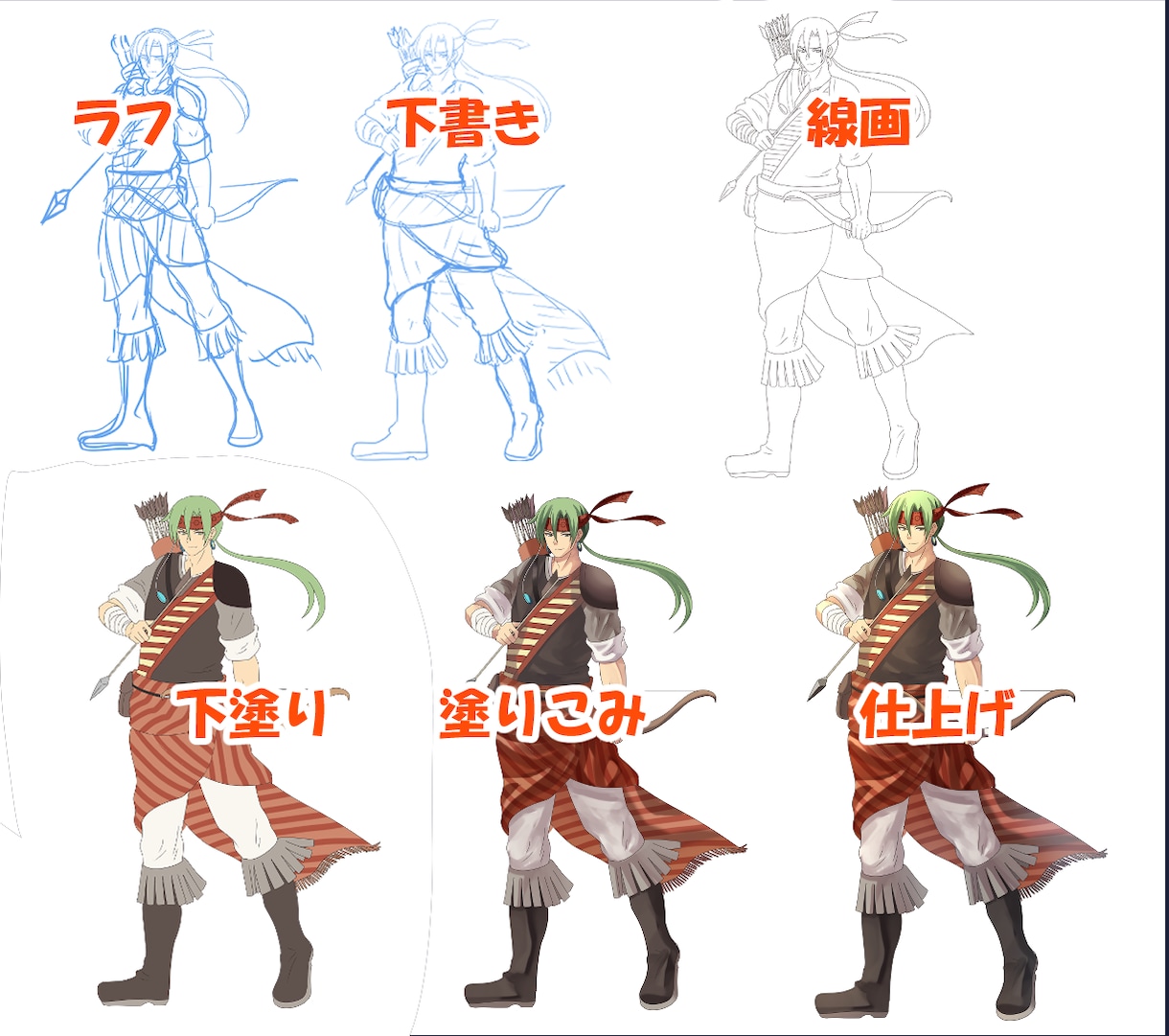 ゲーム・TRPG用の全身立ち絵を制作します ファンタジー衣装・キャラクターデザインもお任せください！ イメージ2