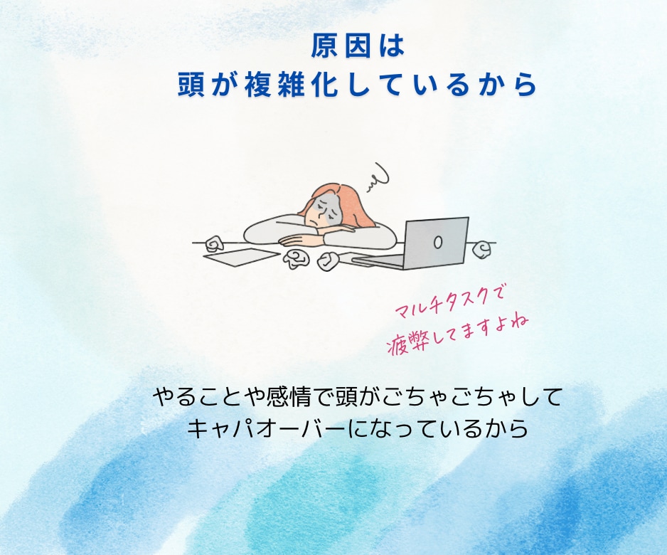 副業したい女性の目標達成をサポートします もっと楽に行動するための思考整理/タスク管理もメンタルも整う イメージ5