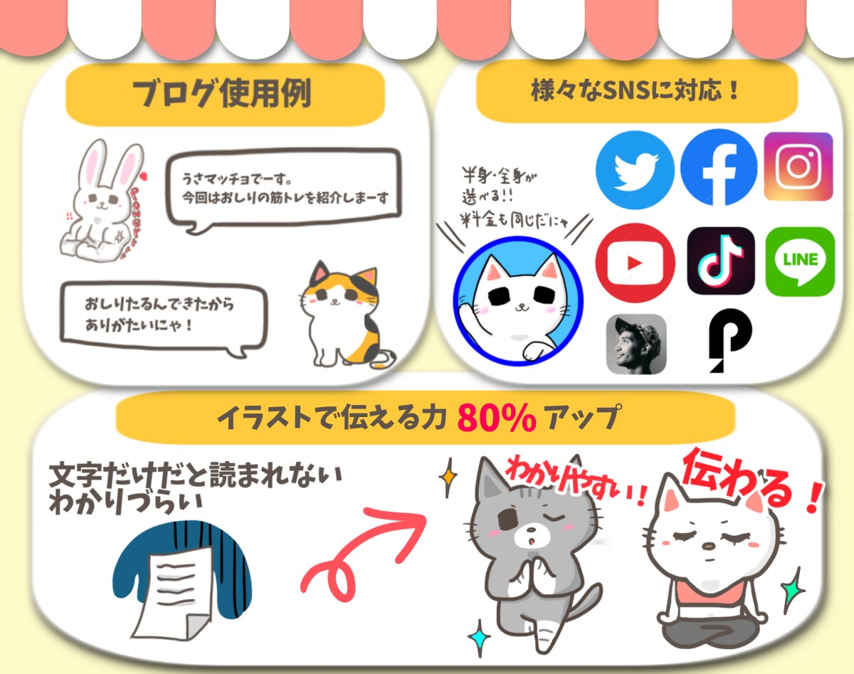 商用OK！インスタ等のアイコン動物イラスト描きます 修正無制限！ブログやお店のアイコン・挿絵が必要なあなたへ！ イメージ8
