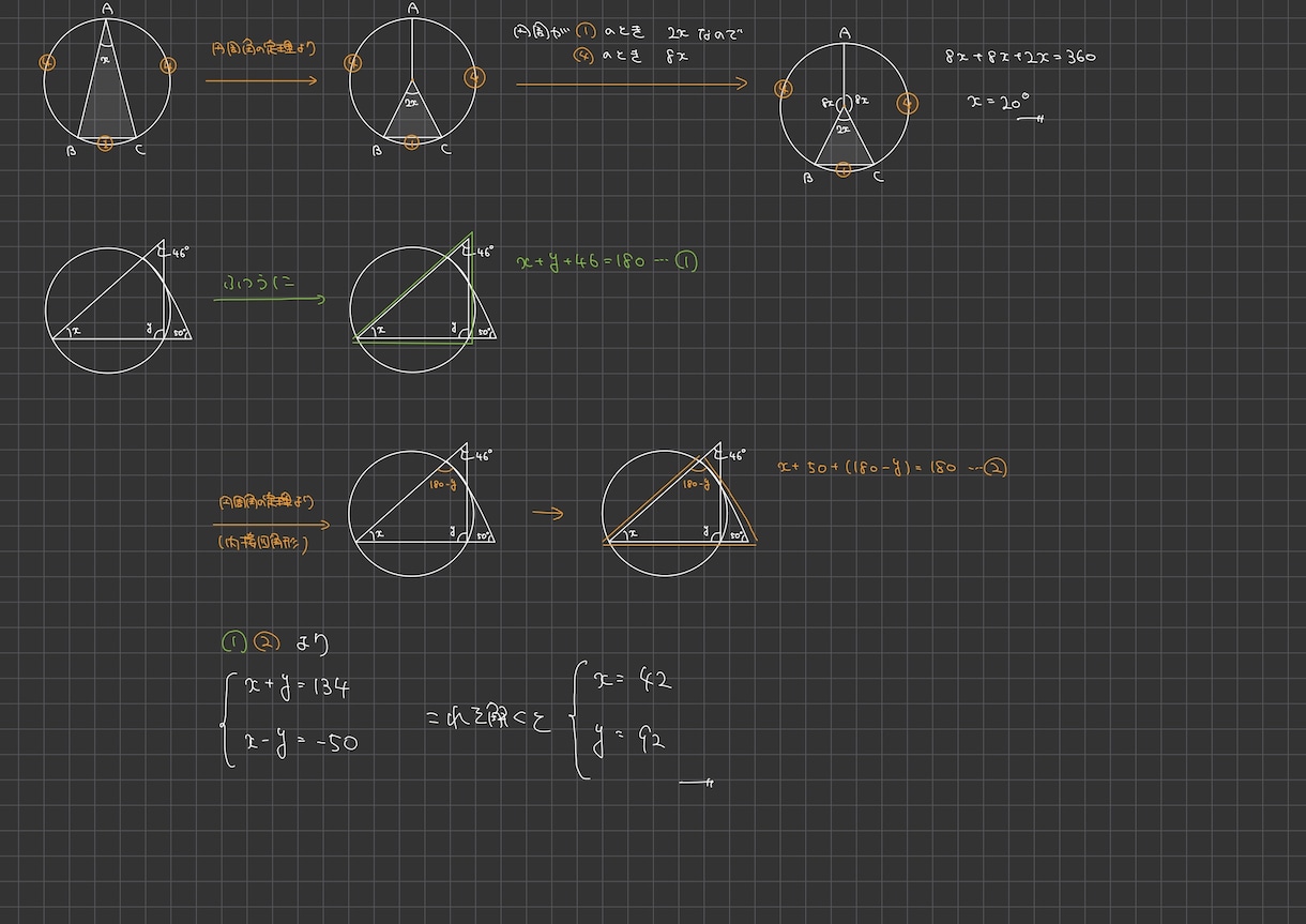 中学数学(1ヶ月間)わかりやすい解説をします 数と式・図形・関数データの活用　すべてに対応 イメージ2
