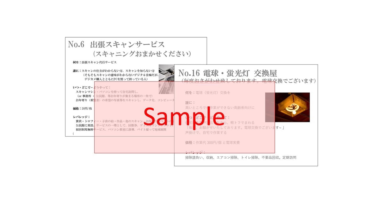 起業副業 ０円一人 ビジネスプラン20個紹介します ０円1人で始めるビジネスプラン20個！ 起業副業準備中の方に イメージ2