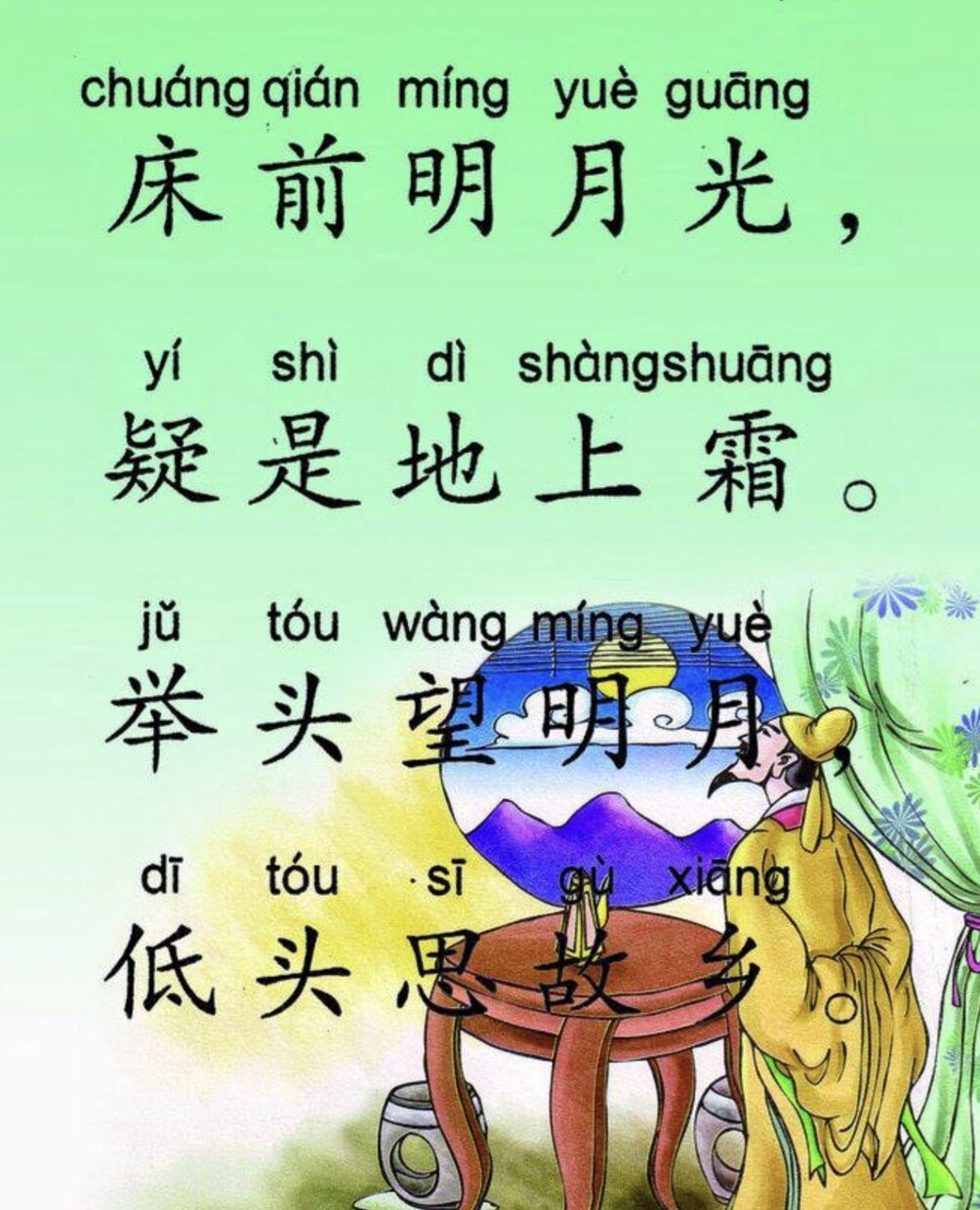 中国語の勉強の方にオススメ◆本格中国語翻訳ます 中国語に興味があり、本気に勉強している方にオススメ イメージ1