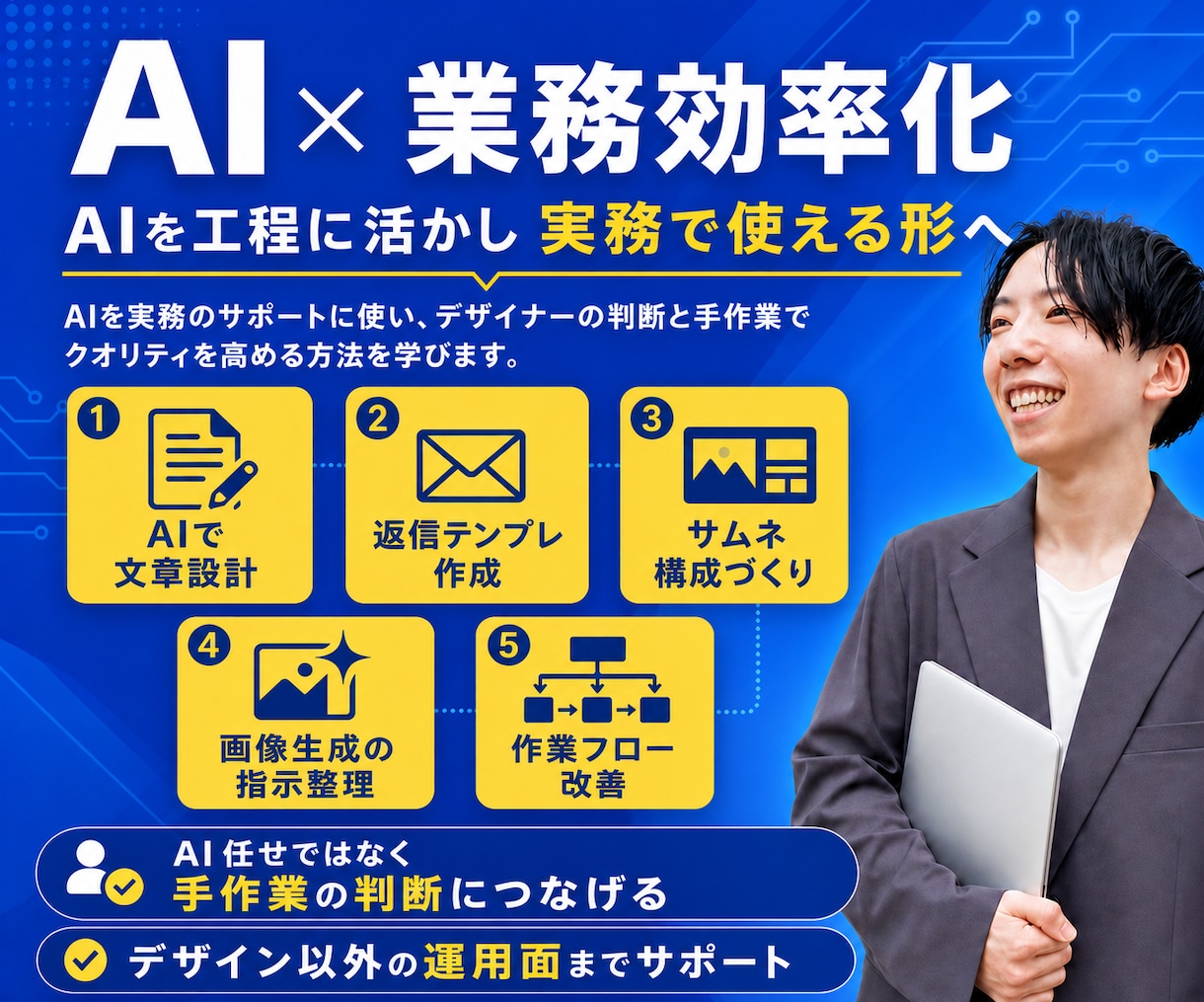 現役プロが教える！ロゴ制作実践レッスンします 初心者歓迎◎実例から学ぶロゴ制作の極意／カメラOFFOK！ イメージ6