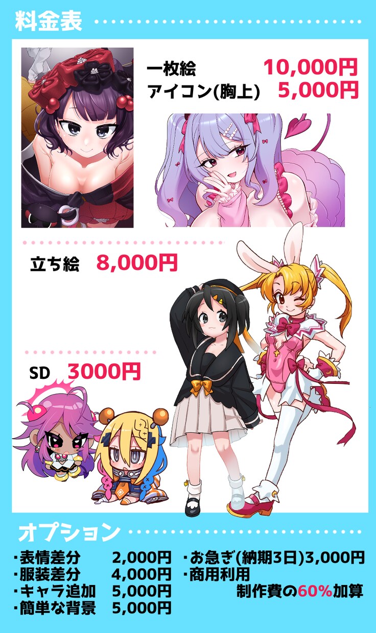 最短3日　かわいいからセクシーな物まで描きます スピード納品　アイコンや立ち絵など　キャラデザインも受付 イメージ2