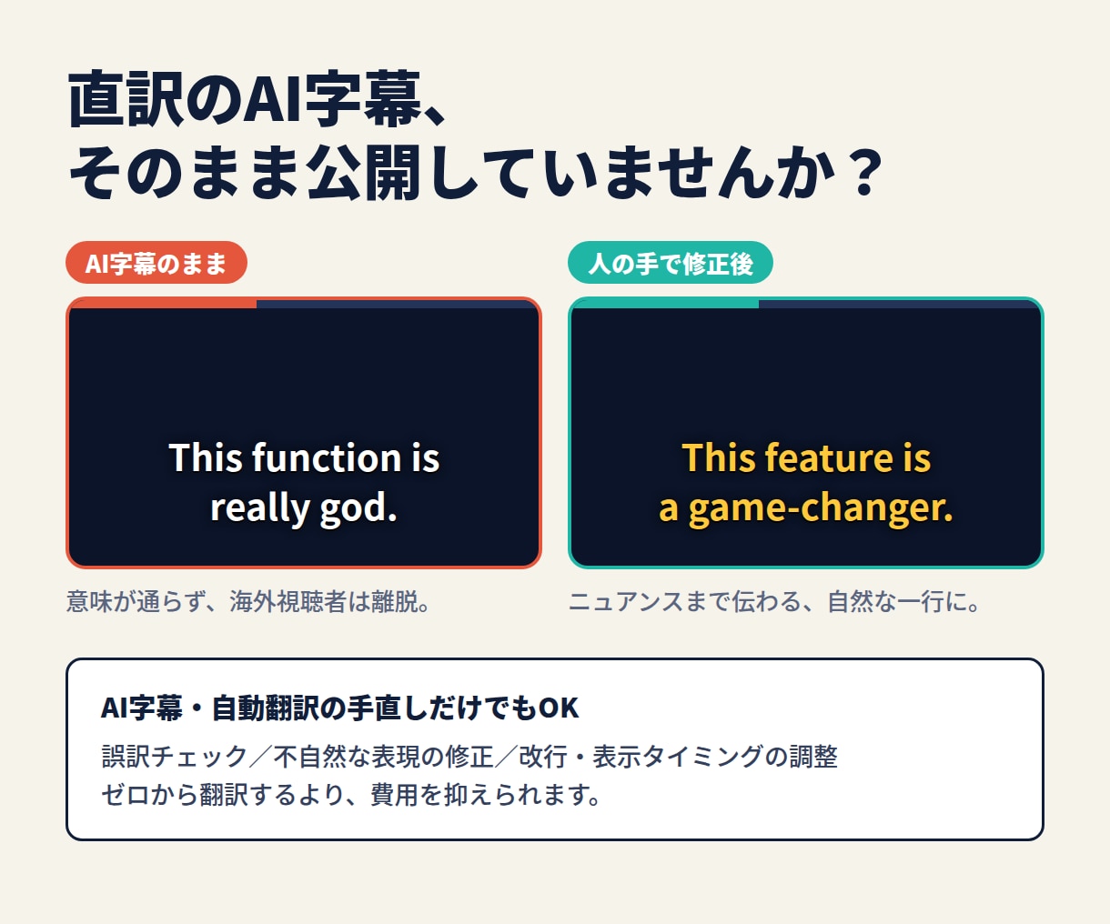 海外視聴者に届く自然な多言語字幕を作成します 直訳ではなく「伝わる」字幕へ｜AI字幕修正も対応 イメージ2