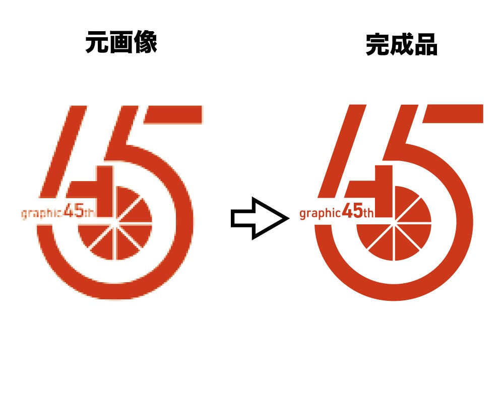 画像や文字の修正・加工・トレース承ります 拡大しても輪郭が滑らか。印刷に強いデータへ整えます。 イメージ5