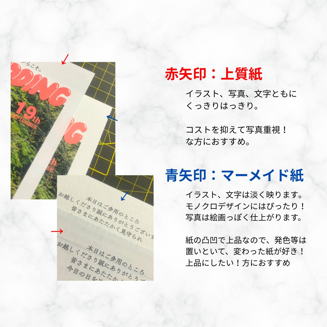 2つ折りスクエア席札作成します 特急対応、小ロット注文OKです◎ イメージ4