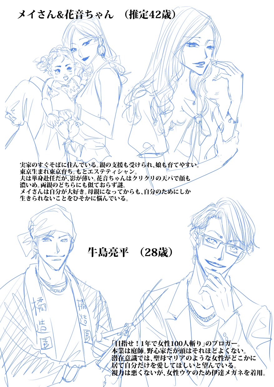 現役マンガ家がネームを添削・指導します 面白いマンガを一緒に作りましょう！ イメージ5