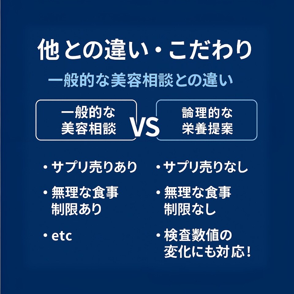清潔感の低下を数値で見抜きます ぽっこり腹・体臭・薄毛の原因を読み解く イメージ6