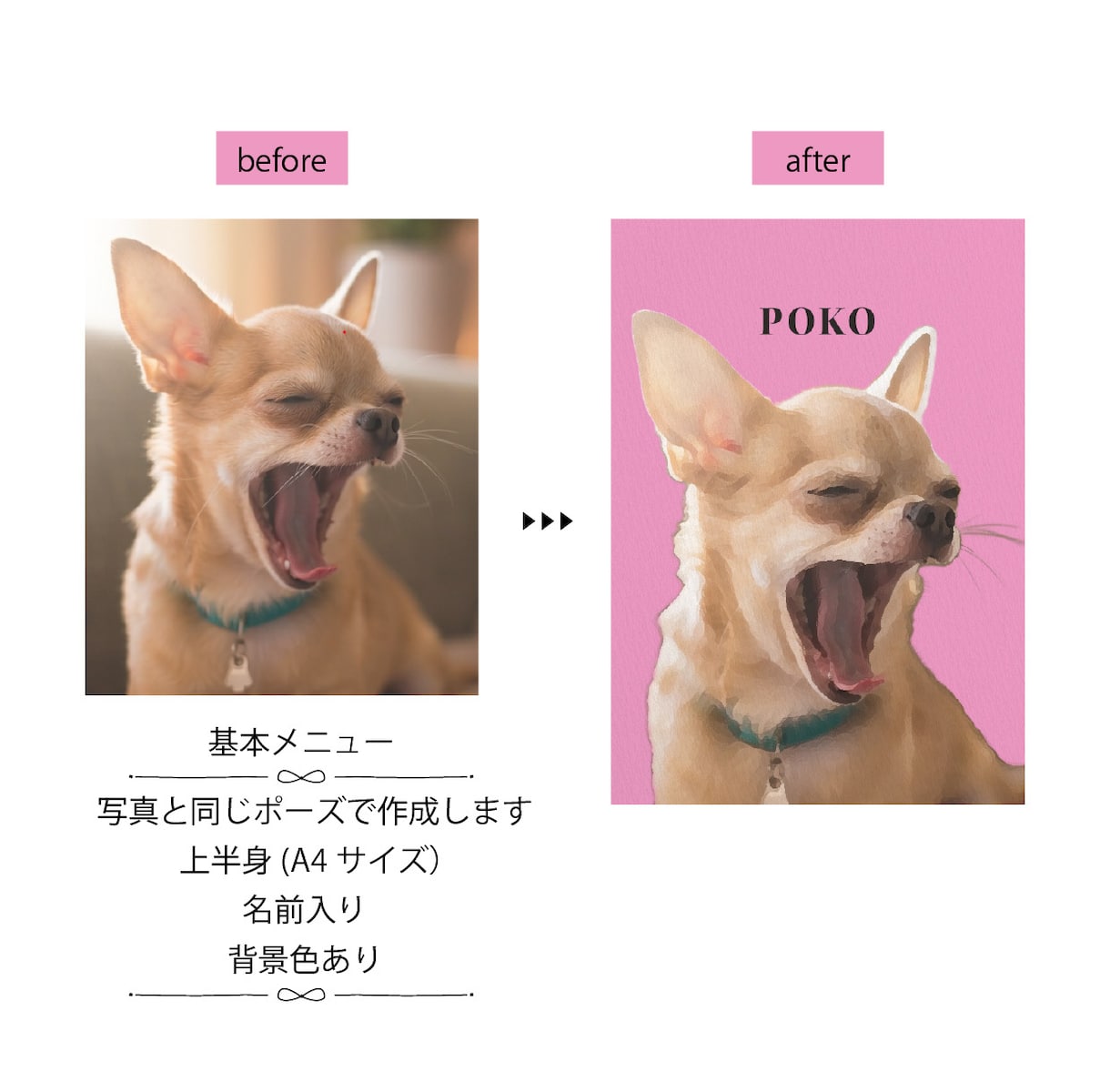 ペットの写真を水彩風アートに仕上げます データ納品｜名前入れ無料｜オプションで装飾付きメッセージ可能 イメージ2