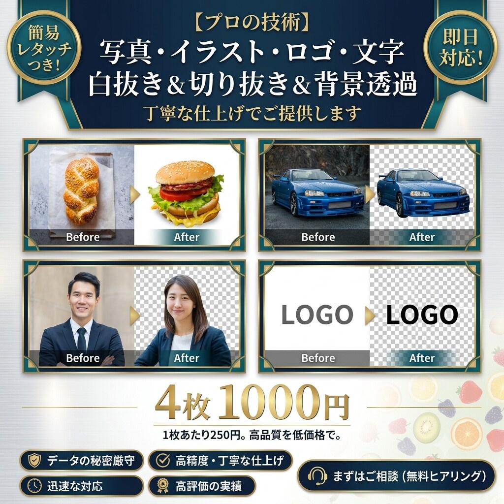 画像の白背景・切り抜き(透明)を仕上げます 売れる商品画像へ！最短当日納品｜4枚1,000円 イメージ1