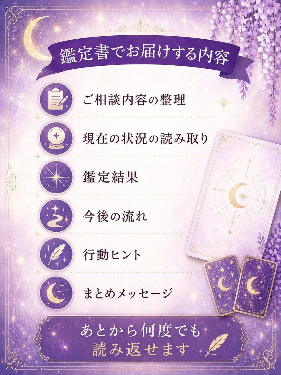 心の悩みに寄り添い前向きな鑑定書を届けます 不安な気持ちを整理するやさしい鑑定書 イメージ3