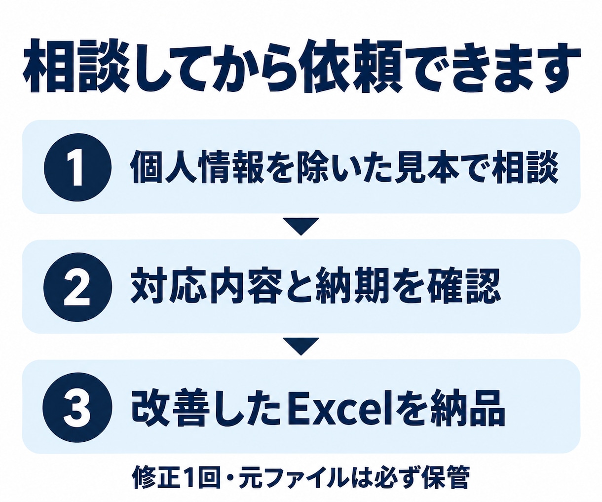 今あるExcel表を見やすく使いやすく整えます 売上表・管理表の見た目と簡単な計算を改善 イメージ4