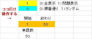 高校入試から大学入試までの英単語テストを作ります 塾の先生にお勧め！エクセル関数で作成しています。 イメージ3