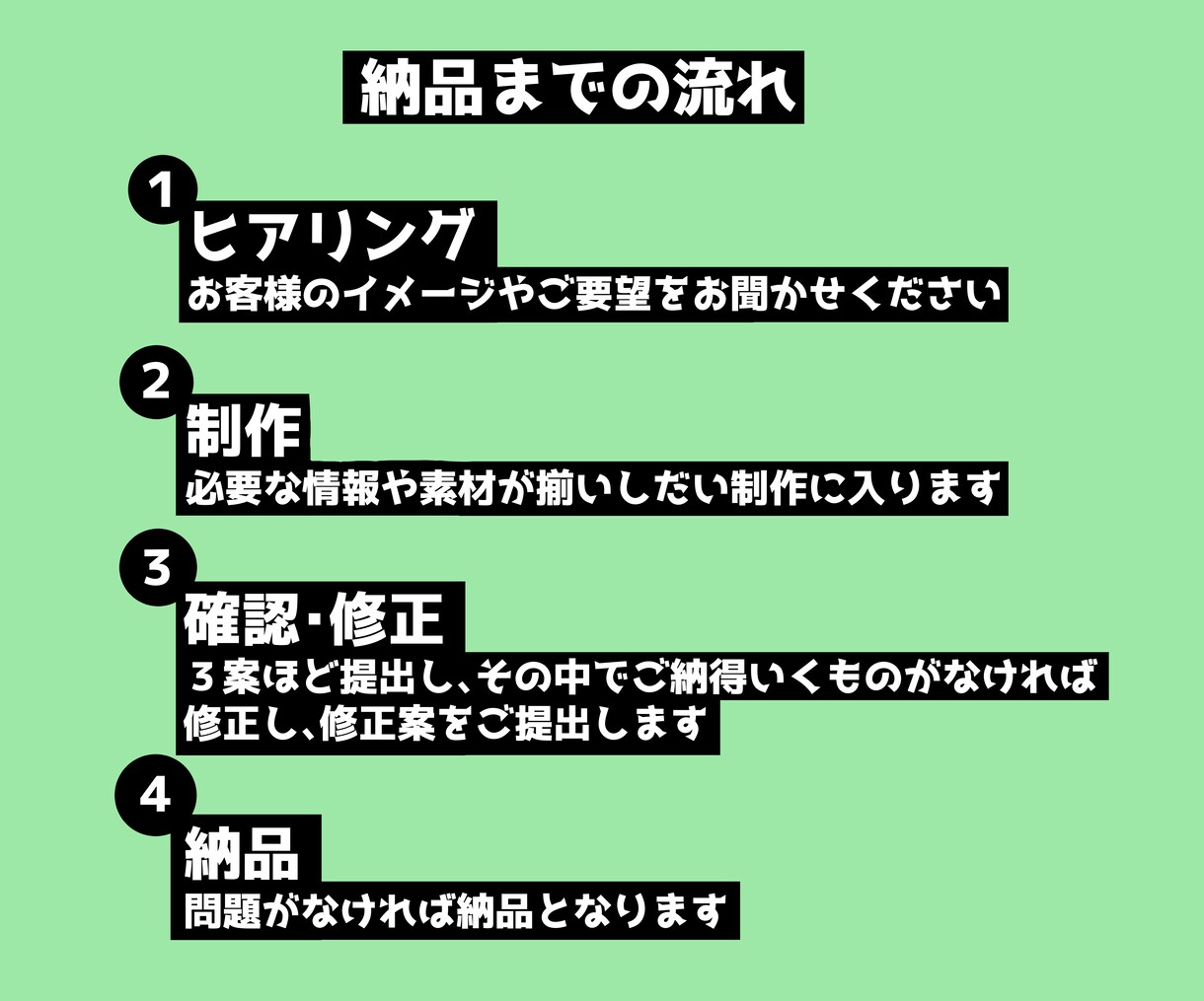 現役動画投稿者がサムネイル制作いたします ゆっくり実況〜実写のサムネイルまで幅広く！ イメージ2