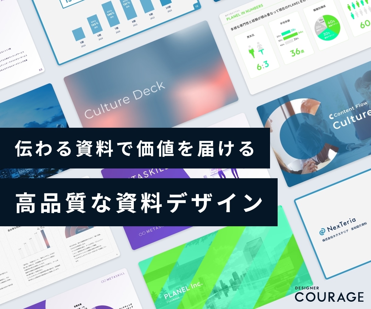 クオリティの高い資料デザインを作成します わかりやすい、つたわりやすい、おしゃれな資料を作成し イメージ1