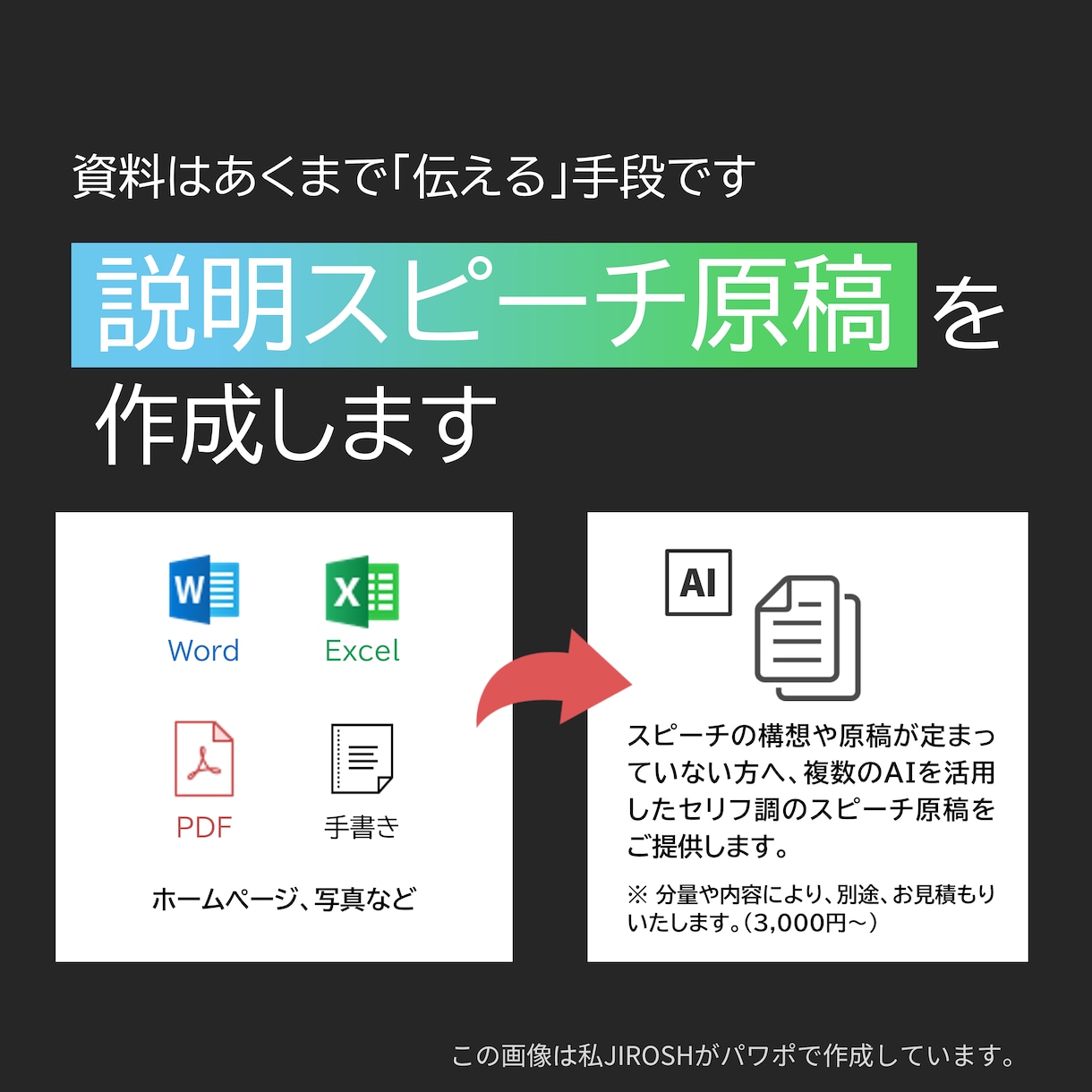 セミナー､プレゼン、発表用のセリフ原稿を作成します 資料の作成で満足してませんか？原稿を作成し、準備万端！ イメージ2