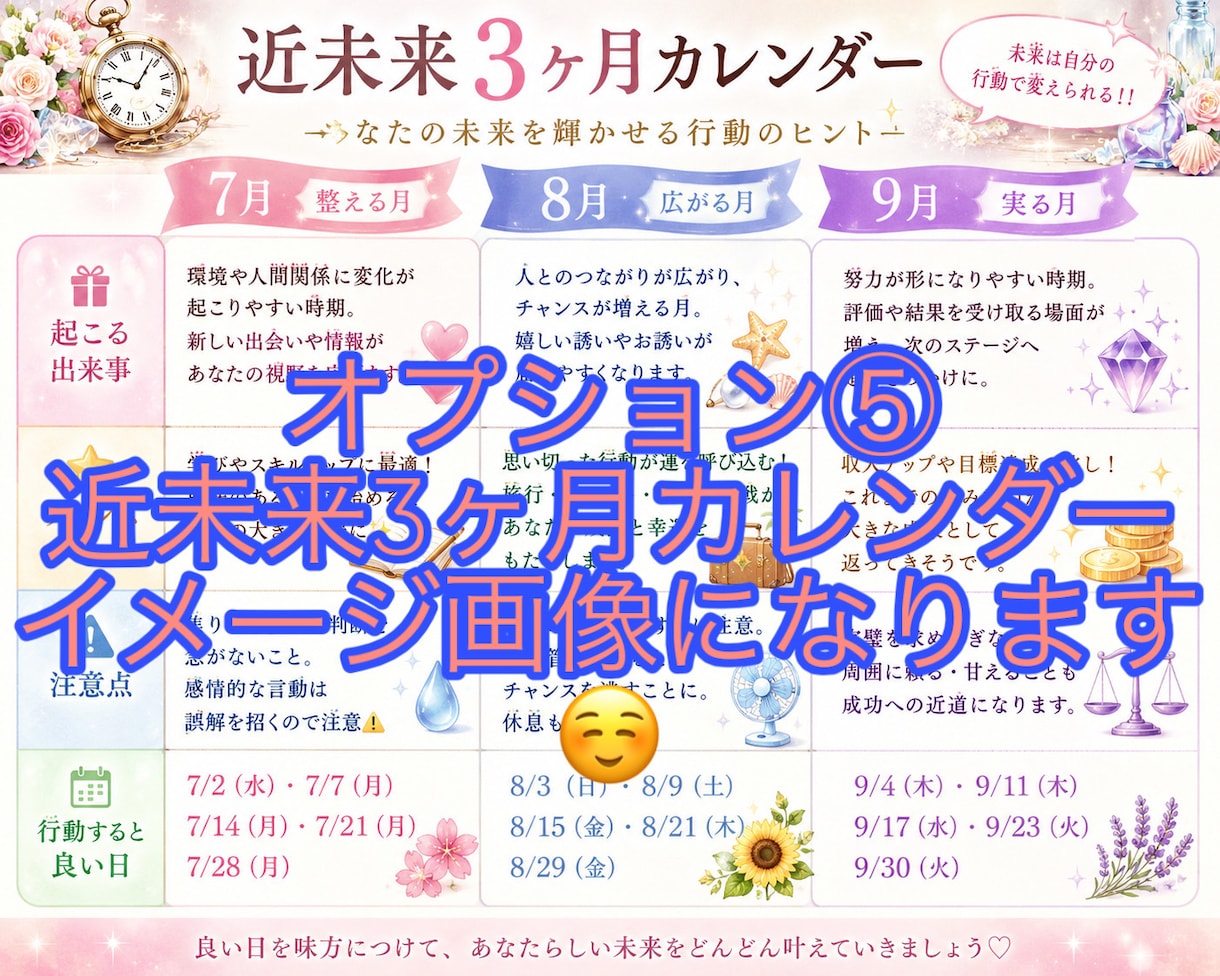 当たりすぎ注意　仕事運に特化して視ます グランタブローで見るあなたの今後の流れ イメージ2