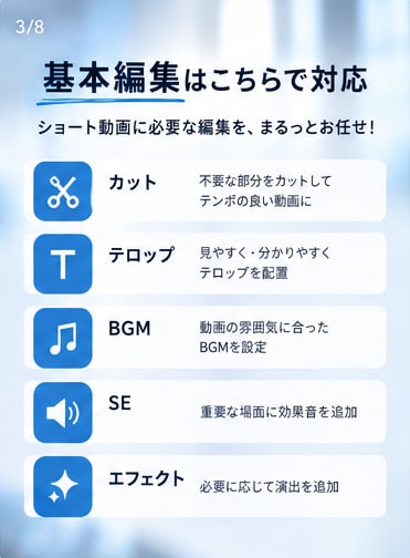 ショート・切り抜き・動画制作します ココナラでの編集委託が初めての方へ イメージ3