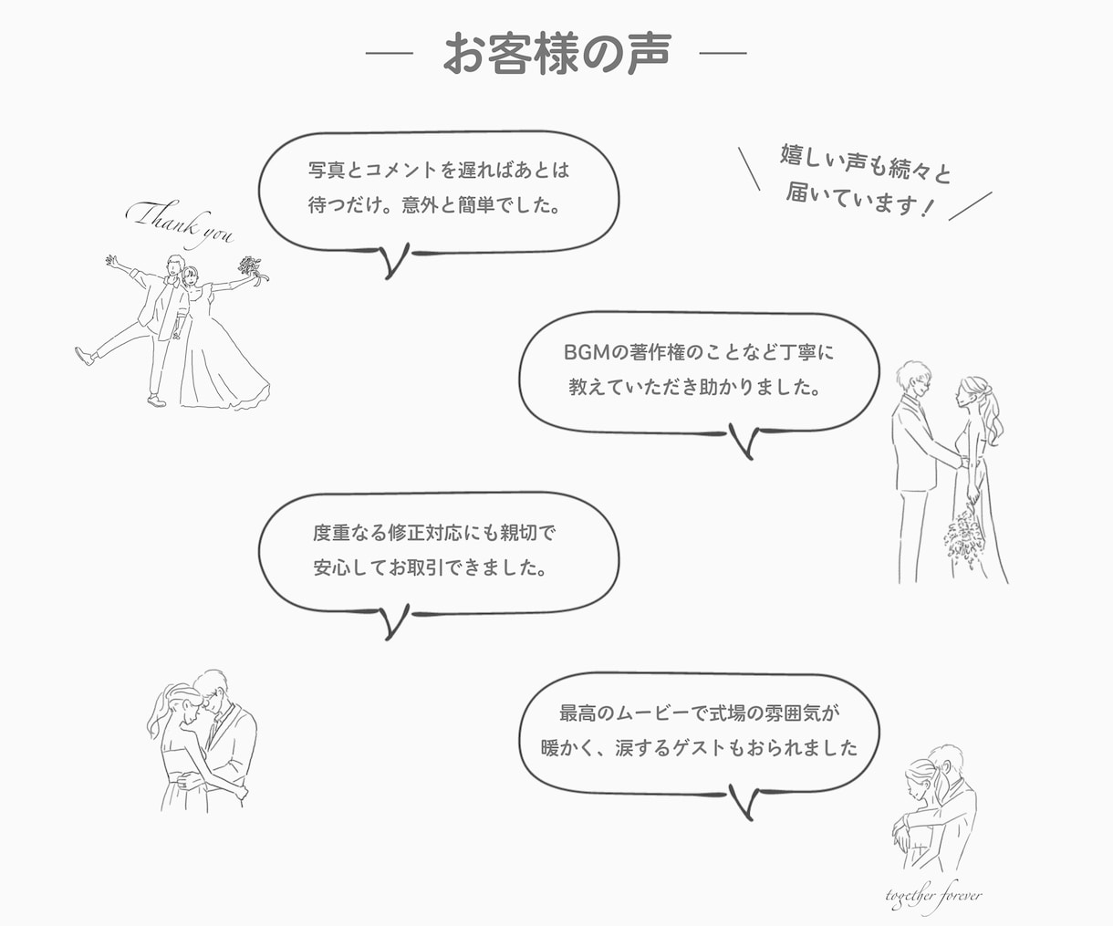 最短3日で納品！結婚式プロフィールムービー作ります 挙式1週間前でも対応可/即レス/即納/披露宴当日まで安心保証 イメージ5