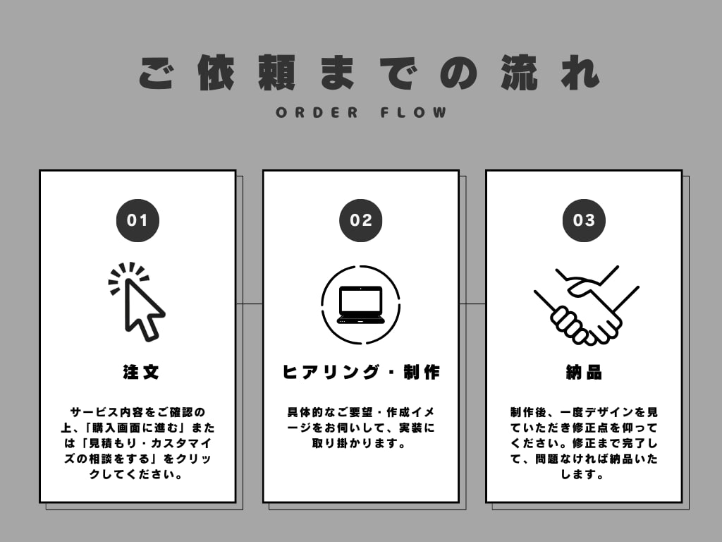 追加料金なし！STUDIOでHPの作成をいたします 更新も簡単◎制作だけでなくアフターケアもお任せください！ イメージ2