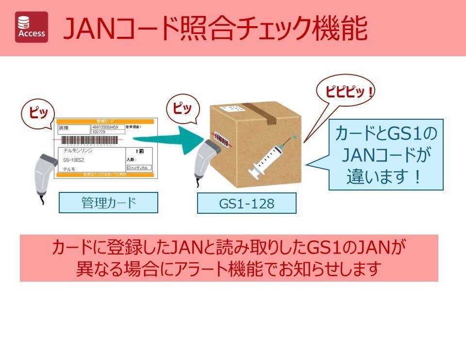 医療施設向け　カード発注システムを作成します カードによる在庫発注管理システムをご提供致します イメージ5