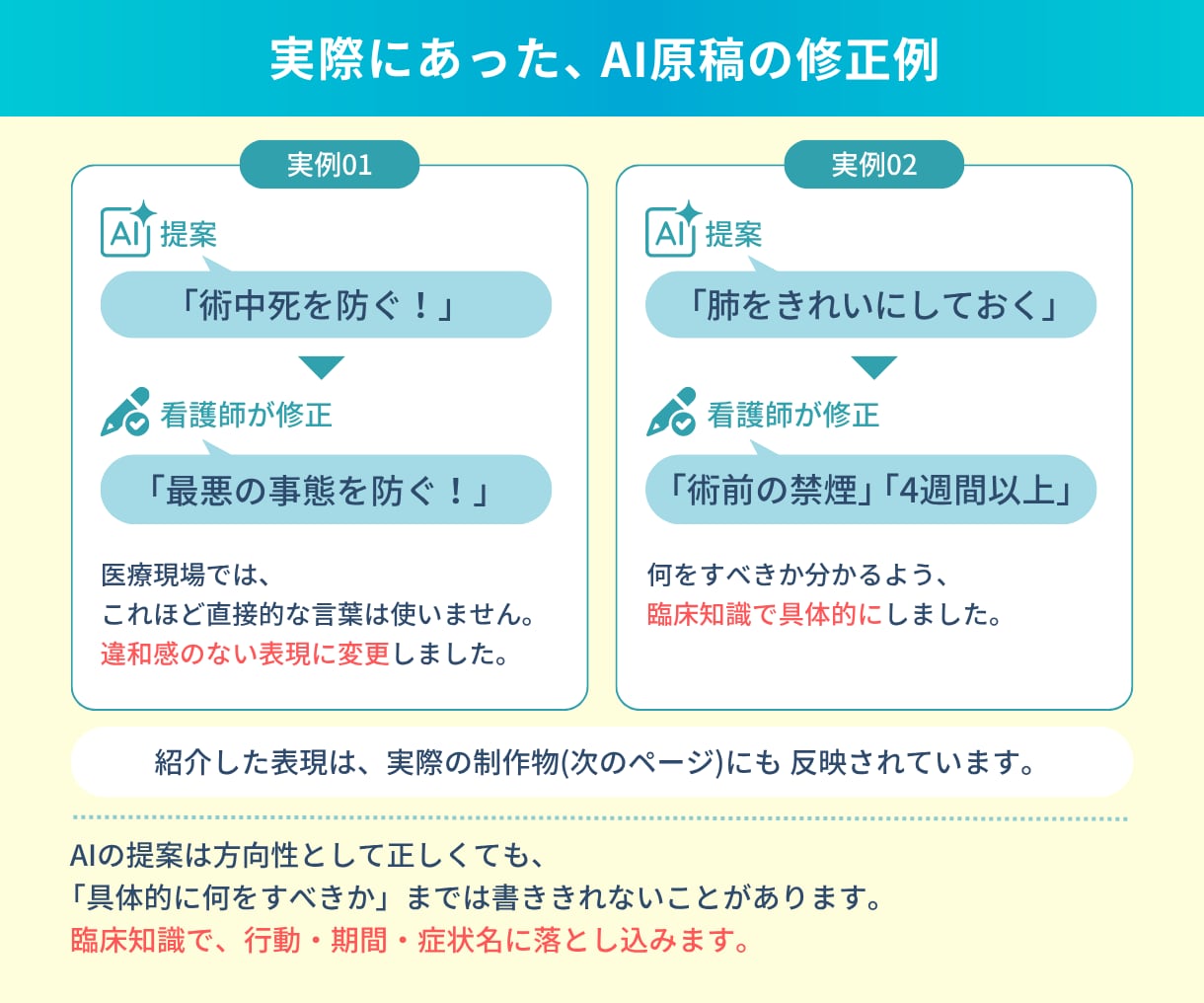 現役看護師がAI原稿も校正し医療図解を作ります 「正しいけど現場で使わない表現」に気づく13年目手術室看護師 イメージ3