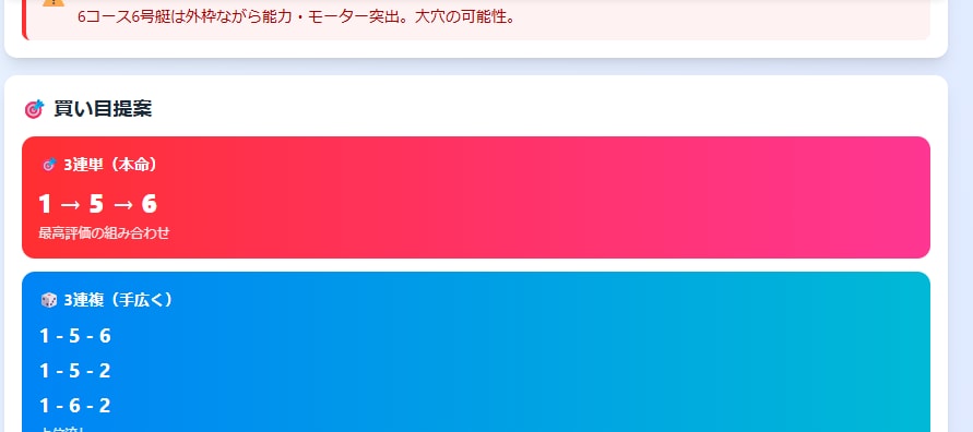 最新AI「競艇スコア自動計算ツール」誰でもできます 最新AIがデータで勝率を予想する自動生成ツール【スマホ対応】 イメージ4