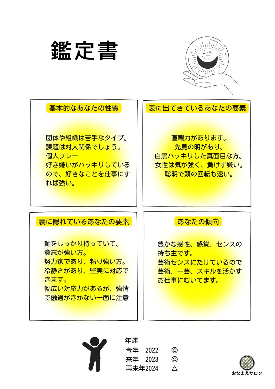 お名前を鑑定いたします お名前の音から、あなた様の鑑定をします。 イメージ1