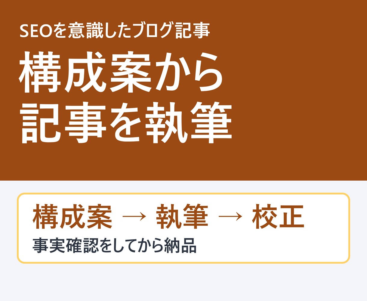 SEOを意識したブログ記事を構成から執筆します 構成案→執筆→校正まで。読者目線で読みやすい記事 イメージ1