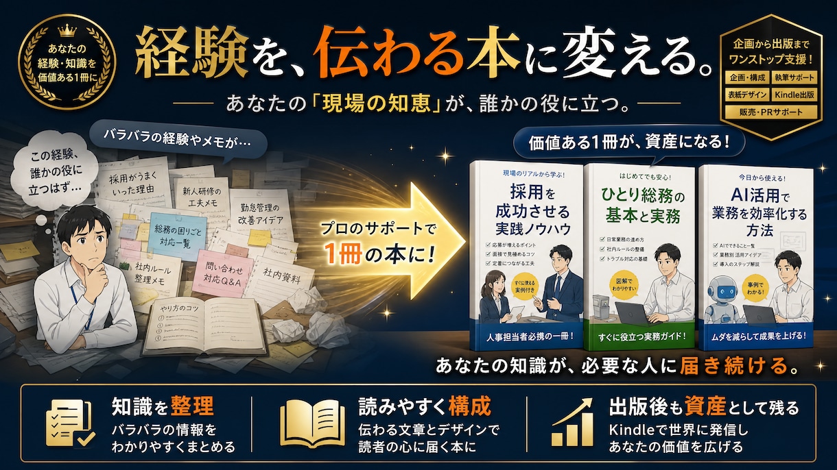 総務・人事・広報のKindle書籍出版を伴走します 現役ひとり総務の著者が、実務経験をもとに企画から出版まで支援 イメージ4