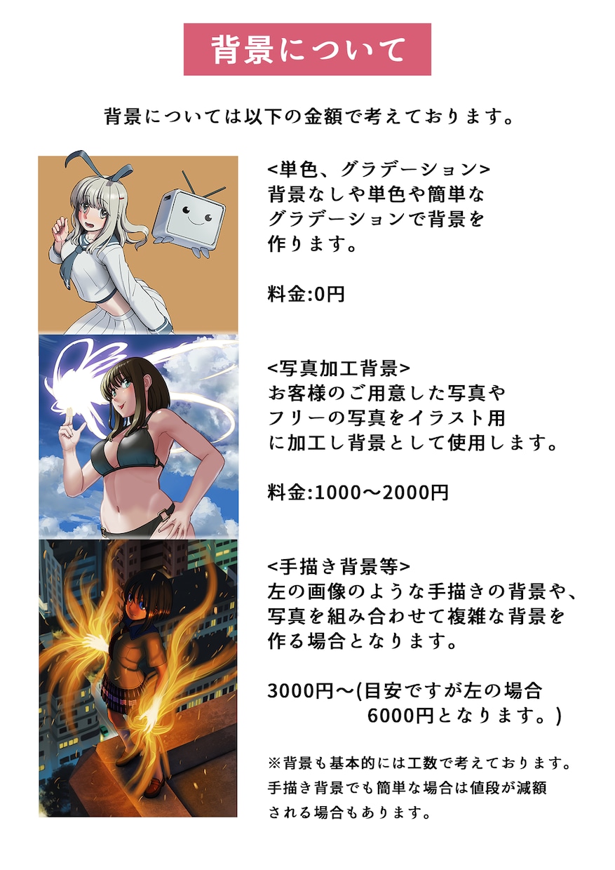 女の子、メカイラスト等何でもお描きします ブログやSNSのアイコン、小説の挿絵、同人誌の表紙に是非!! イメージ4
